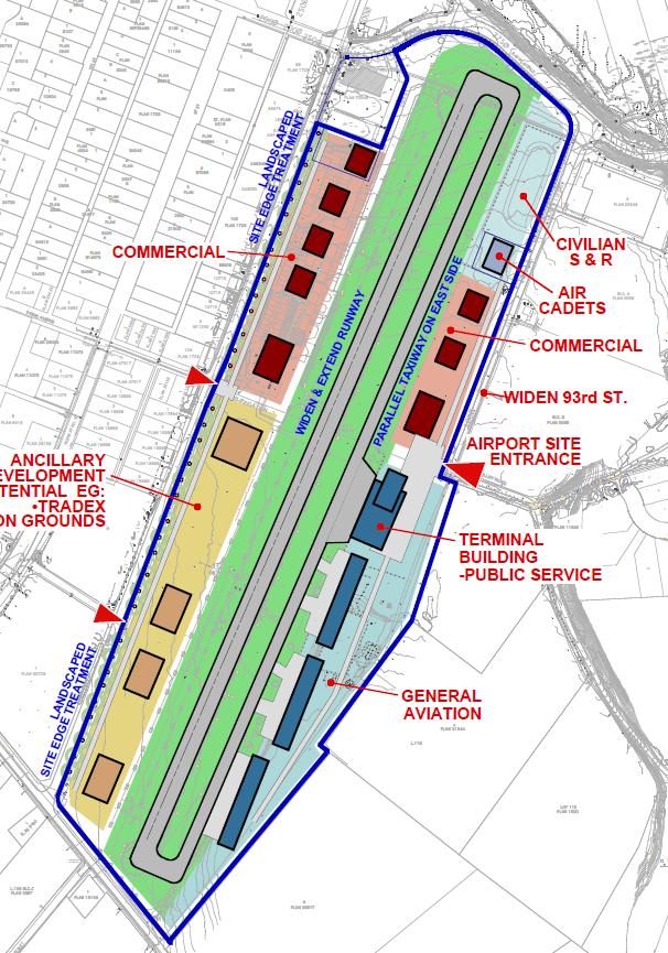 Option two airport