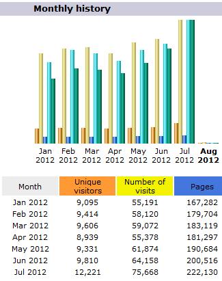 1 1 1 1 aair banner month