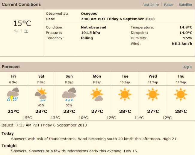 oliver weather22