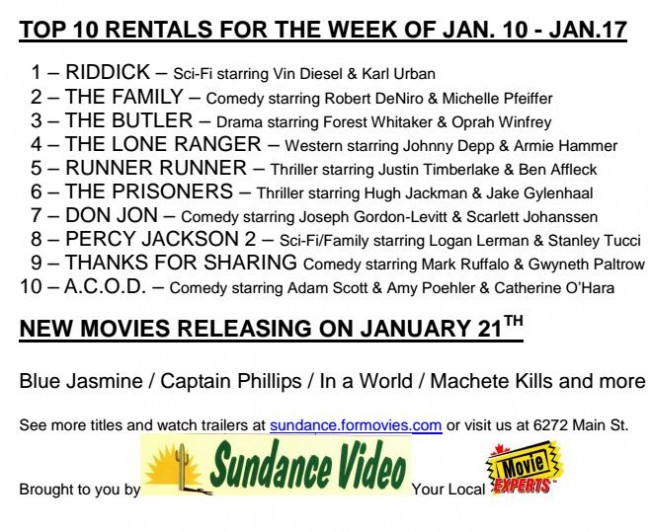 a revised rentals