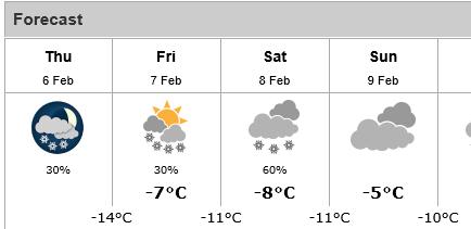 a forecast