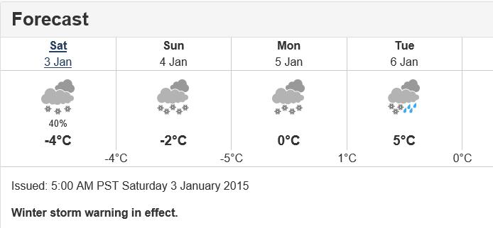 sat morning forecast