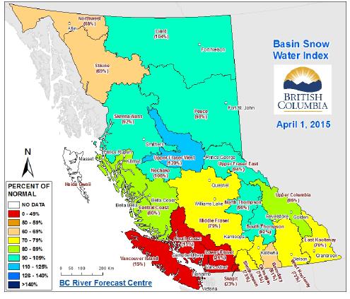 river forecast