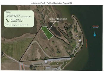parkland dedication