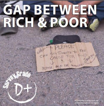 gap