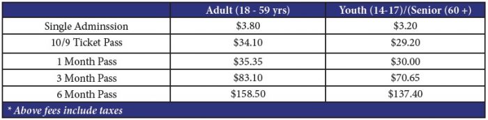 weightroom-fees